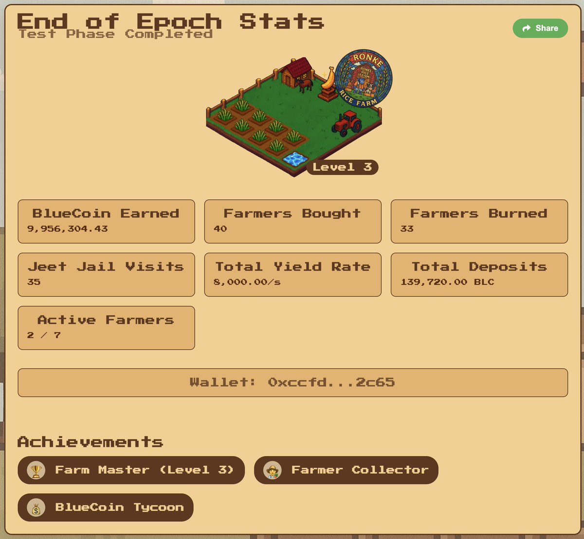 TEST PHASE HAS COME TO AN END 🌾

Big thanks to all our Rice Testers you helped shape RRF in real time

We built this in public, side by side with the Ronke community 💙

So… what’s next?

They say launch is near 👀
Stay tuned we’re just getting started

🌾 $RICE is coming