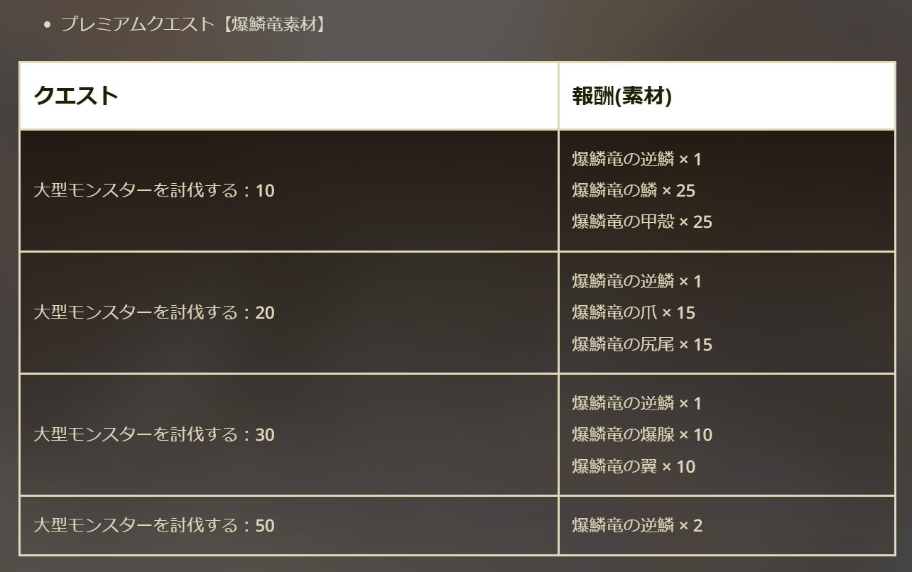 減る未難 on X: 