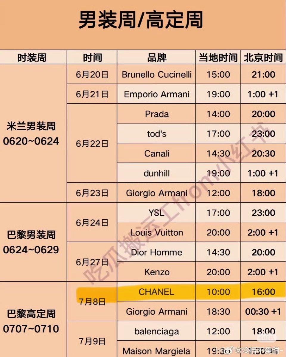 🍉🍉 🦁WYB IS GOING TO PARIS FOR THE CHANEL FASHION SHOW! 🇫🇷

07.06 - Beijing ✈️ Paris
07.08 - Chanel Fashion Show 

YIBO IS COMING BACK AT LAST!!!😭
