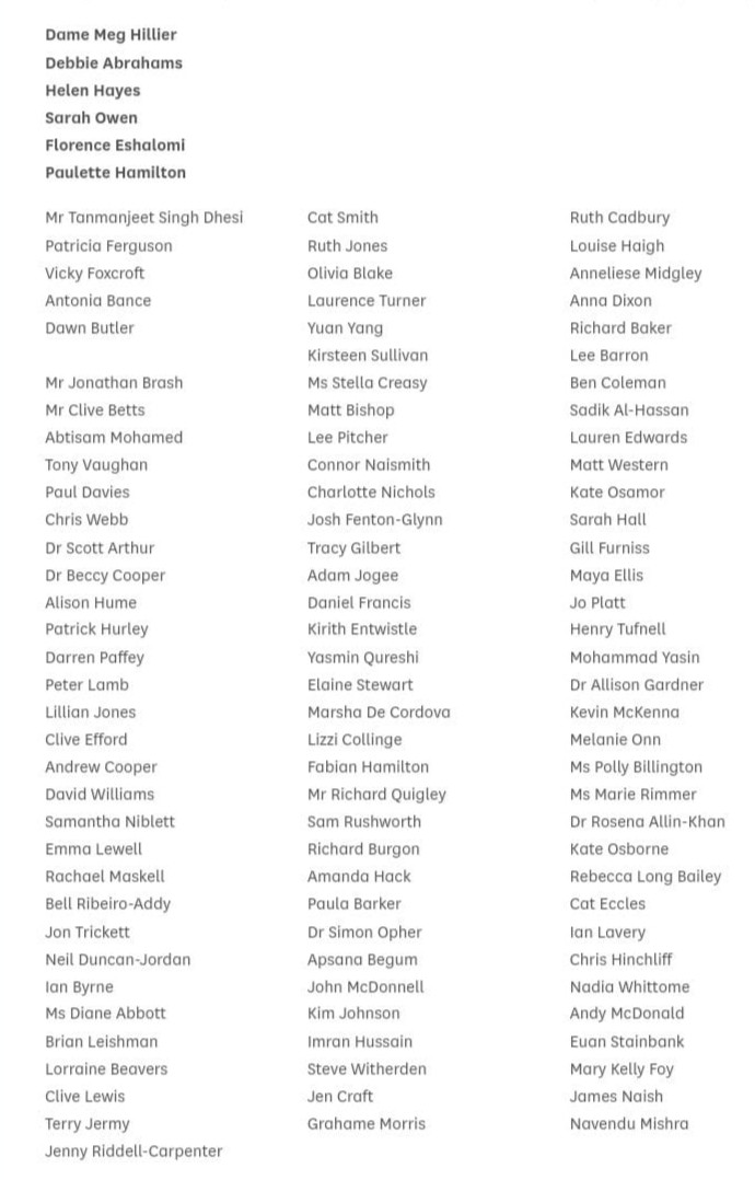 Dr Jay Watts (@shrink_at_large) on Twitter photo The 108 MPs who have voted for the ‘reasoned amendment’ to the Green Paper so far. Lobby, lobby, lobby if you have the spoons. #TakingThePIP The 108 MPs who have voted for the ‘reasoned amendment’ to the Green Paper so far. Lobby, lobby, lobby if you have the spoons. #TakingThePIP