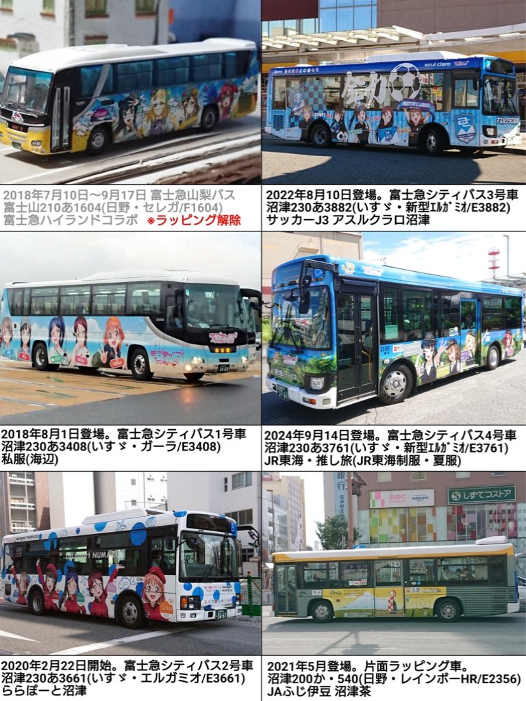 沼津・三島・伊豆長岡で活躍するラブライブ!サンシャイン!!ラッピング