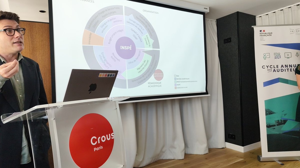 Charles TOROSSIAN (@ctorossian_off) on Twitter photo ☑️Journée de restitution des auditeurs du Cycle des Hautes Études de l'éducation et de la formation <a href="/Ih2ef/">IH2EF</a> au CROUS Paris, avant la restitution jeudi 26 juin à 10h au Ministères <a href="/education_gouv/">Ministère Éducation nationale</a> <a href="/sup_recherche/">Ministère Enseignement supérieur et Recherche</a>
➡️Les 26 #Auditeurs exposent leurs expériences et leurs réflexions ☑️Journée de restitution des auditeurs du Cycle des Hautes Études de l'éducation et de la formation <a href="/Ih2ef/">IH2EF</a> au CROUS Paris, avant la restitution jeudi 26 juin à 10h au Ministères <a href="/education_gouv/">Ministère Éducation nationale</a> <a href="/sup_recherche/">Ministère Enseignement supérieur et Recherche</a>
➡️Les 26 #Auditeurs exposent leurs expériences et leurs réflexions