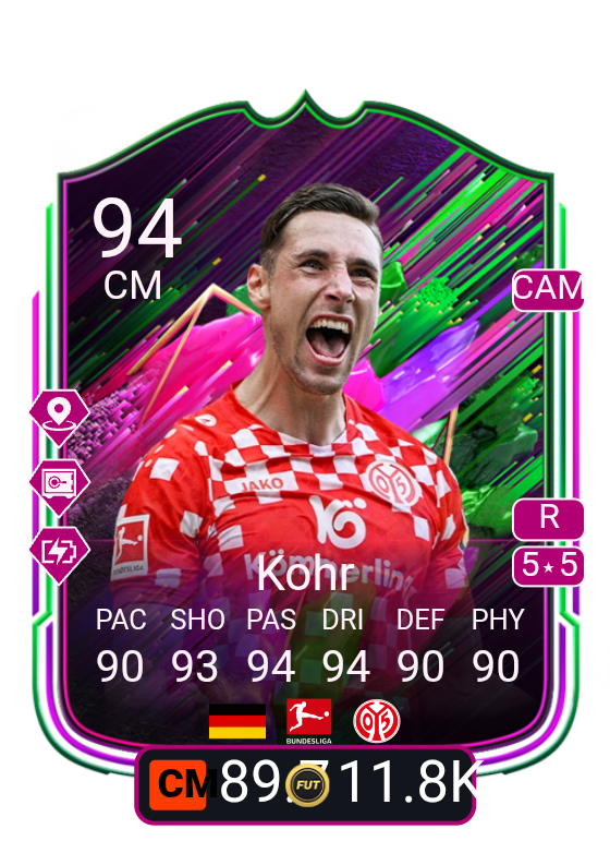 Chem Expert 🐦 EA FC tweet media