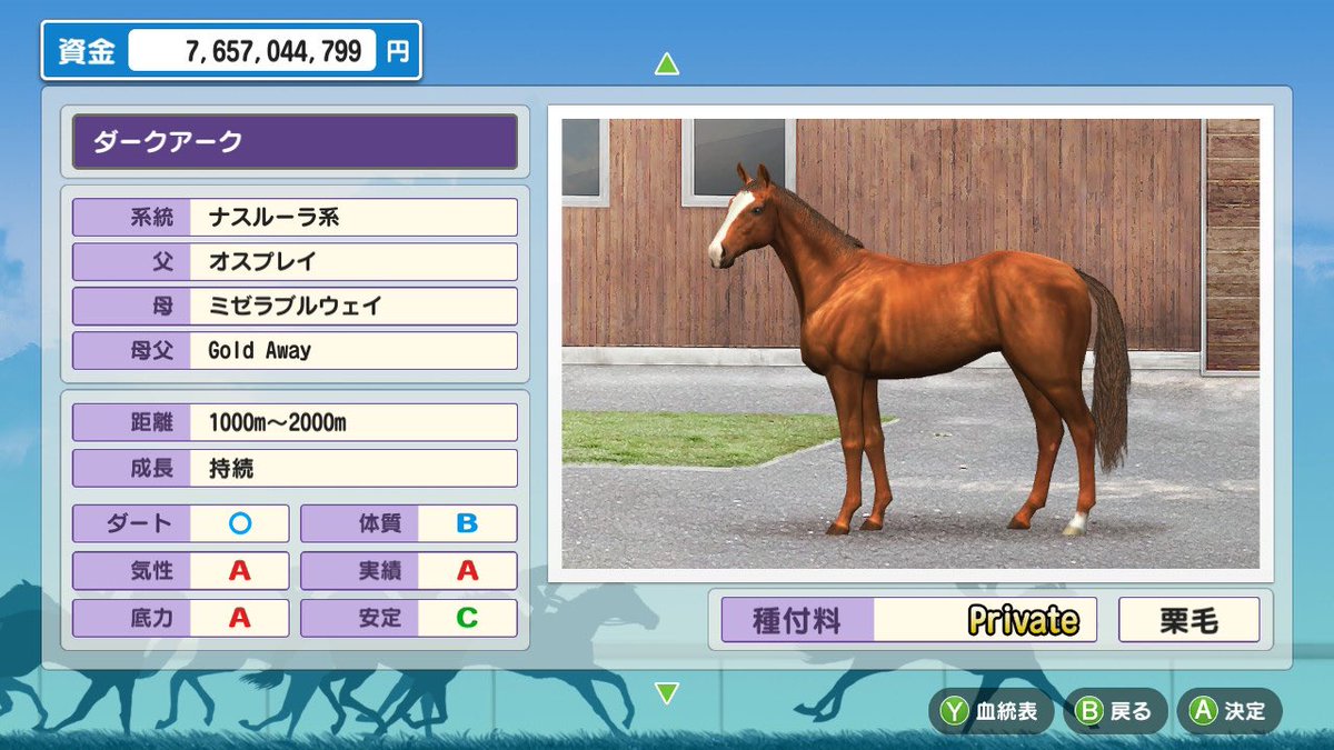 競馬好きのアンパンマン (@ABHogC1Q34gYyM9) / Posts / X