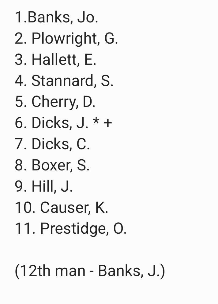 After progressing in the cup last week, the 'bury return to league action tonight - away v Millers at Old Alresford. 6.15pm start. Nice to be back at one of the true homes of Hampshire cricket (and our old temporary home ground).