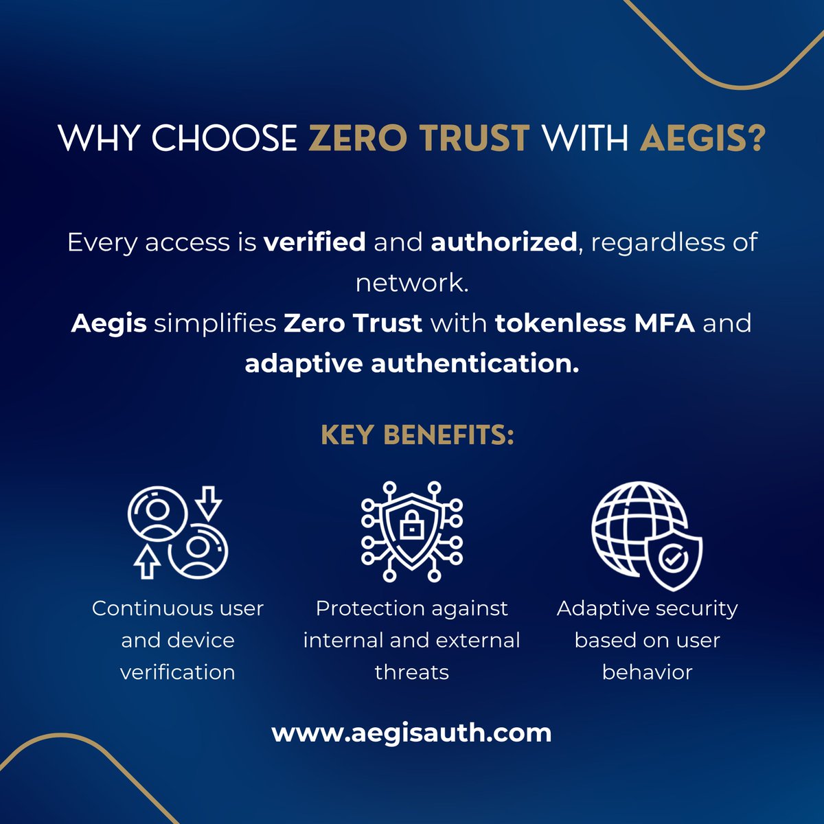 Learn more about how Aegis can implement Zero Trust in your organization:  linkedin.com/feed/update/ur…
aegisauth.com

#ZeroTrust #CyberSecurity #AegisAuth #DigitalSecurity #Authentication #MFA #CyberProtection
