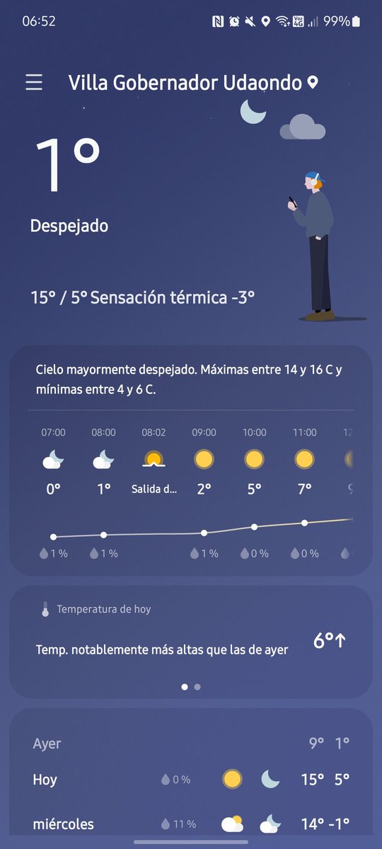 prefiero esto antes que 35° a la sombra