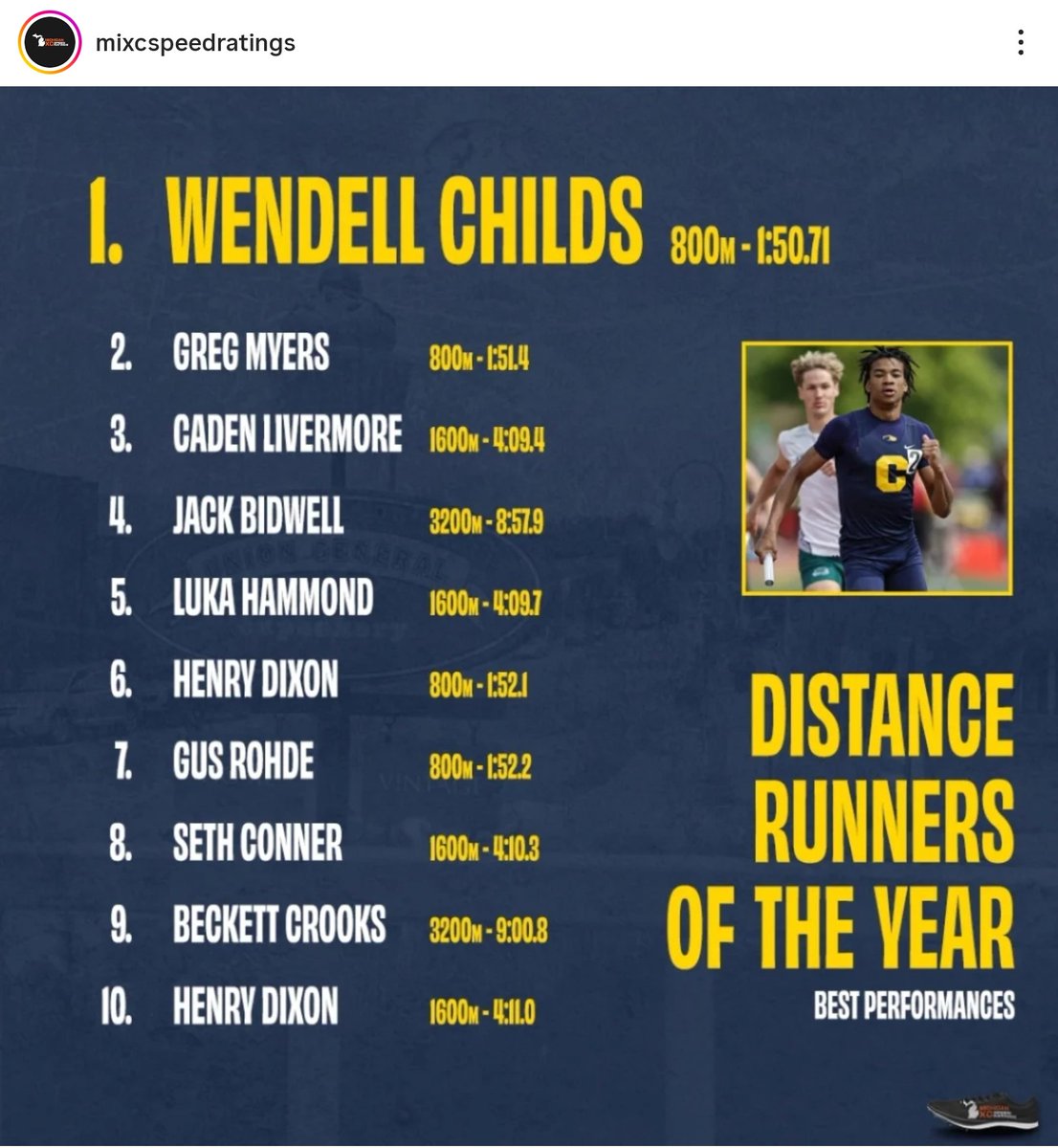 Thank you, @mixcspeedratings, for selecting me as the #1 Distance Runner of the Year in Michigan. I’m truly honored to receive the Best Performance recognition. I appreciate the acknowledgment of the hard work and dedication I put into this past high school outdoor track and
