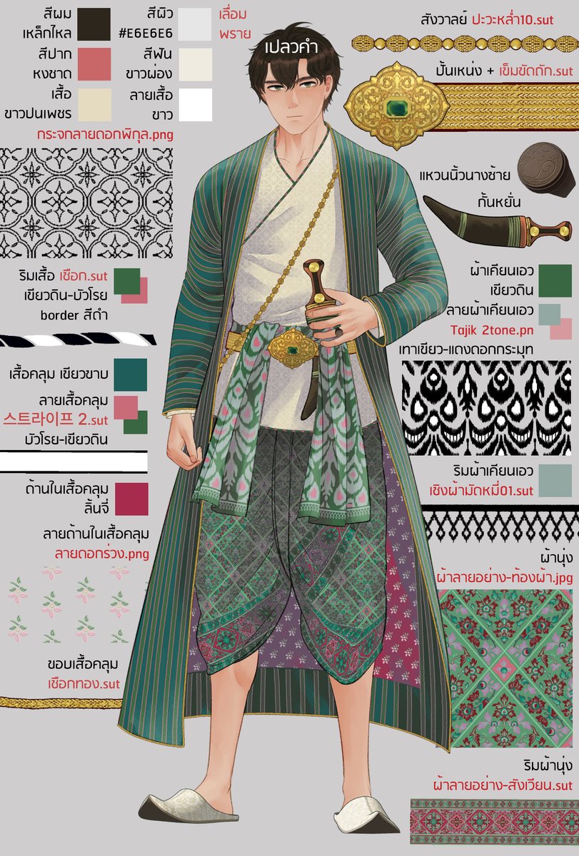 Mululeee's tweet image. นั่งสงสัยว่าทำไมซีซั่นหนึ่งวาดทัน มีเวลาพักสบายๆ แต่ซีซั่นหลังๆ ไม่ค่อยมีเวลาว่างเลยน้า

Also : ชุดเจ้าเปลว SS 1 vs SS 4 
...... 🫠