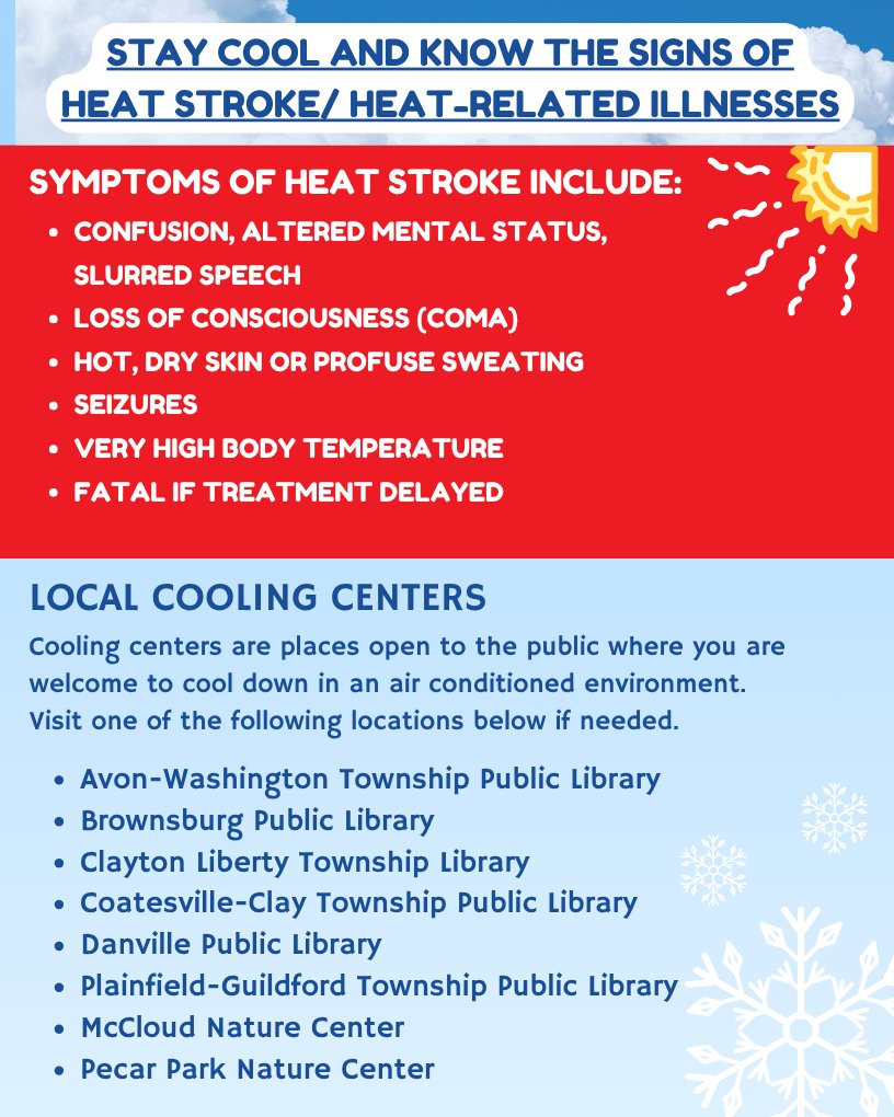 Attention!! It’s HOT!
Hendricks County and other counties in Central Indiana are currently under an excessive heat advisory. With the high temperatures, it is important to practice heat safety precautions to stay safe and informed.
