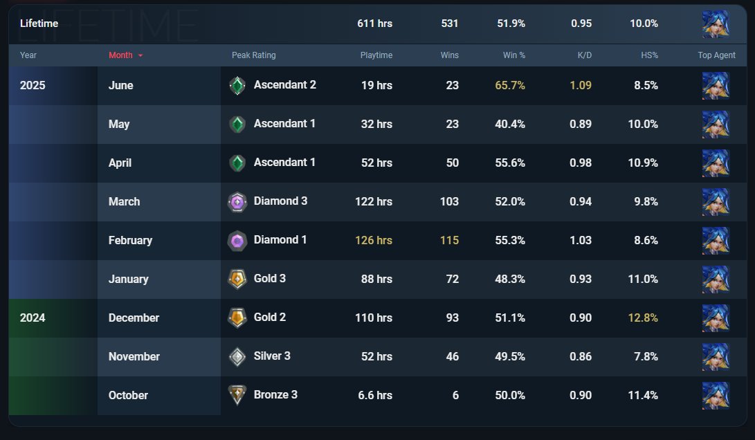 Libe_em's tweet image. いやスーパー