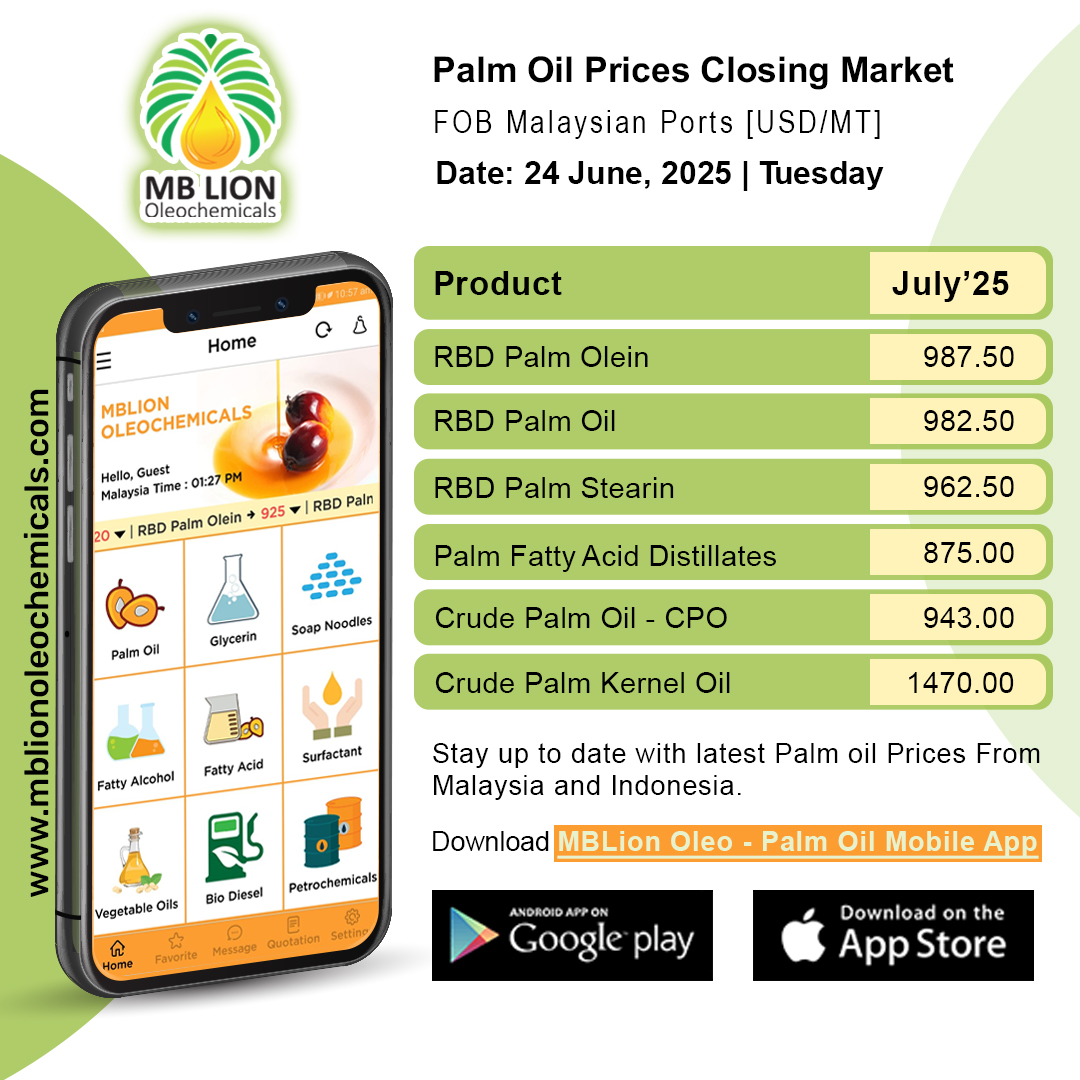 MBLionOleochem's tweet photo. End-of-Day Palm Oil Price Update – 24/06/2025

📈 Stay informed with the latest closing prices from Malaysia and Indonesia, right at your fingertips, thanks to the MBLion Oleochemicals App.

✨ Download now: https://t.co/oRG7OSB1mW ✨

#MBLionOleo #PalmOilMarket #DownloadTheApp https://t.co/3xPX4AgM5p