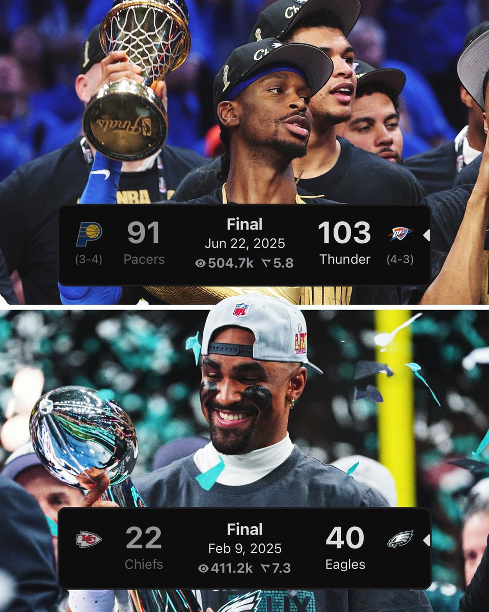 BlancoRCR's tweet photo. Greatest sports year of my life https://t.co/yqQffOSreH