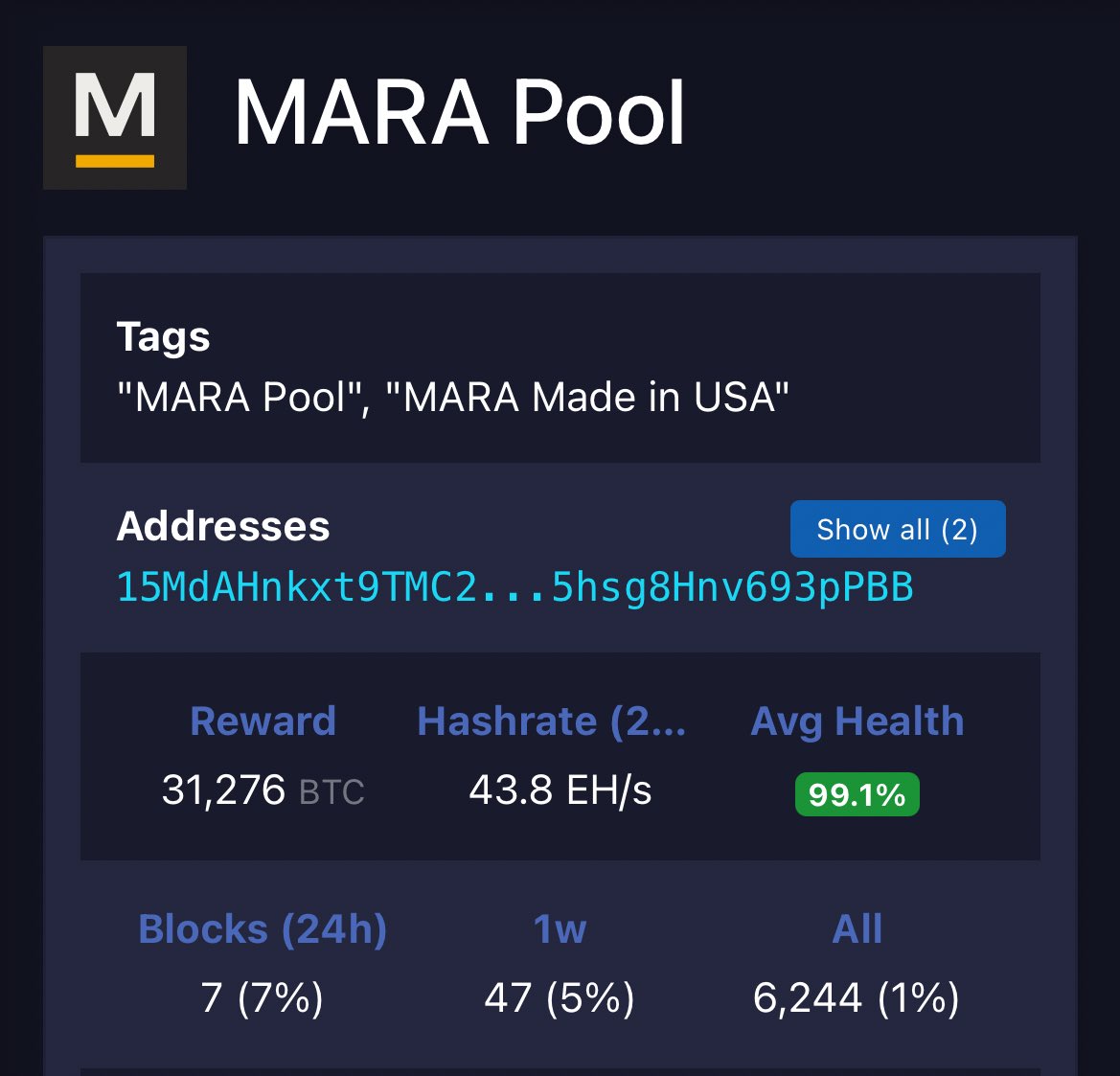 JacobBr27974885's tweet image. #MARAPOOL STARTING TO GET A PUMP!

@fgthiel time to flex BOSS! You’re the King here! 

#Bitcoin Made in America 🇺🇸 
#Blockspace held on the HOMEFRONT 🇺🇸 

$MARA @MARA 

49,600 #BITCOIN TREASURY -2nd Largest #HODL of publicly traded companies. 

Legend-Jay Cutler, 4 x Mr. Olympia