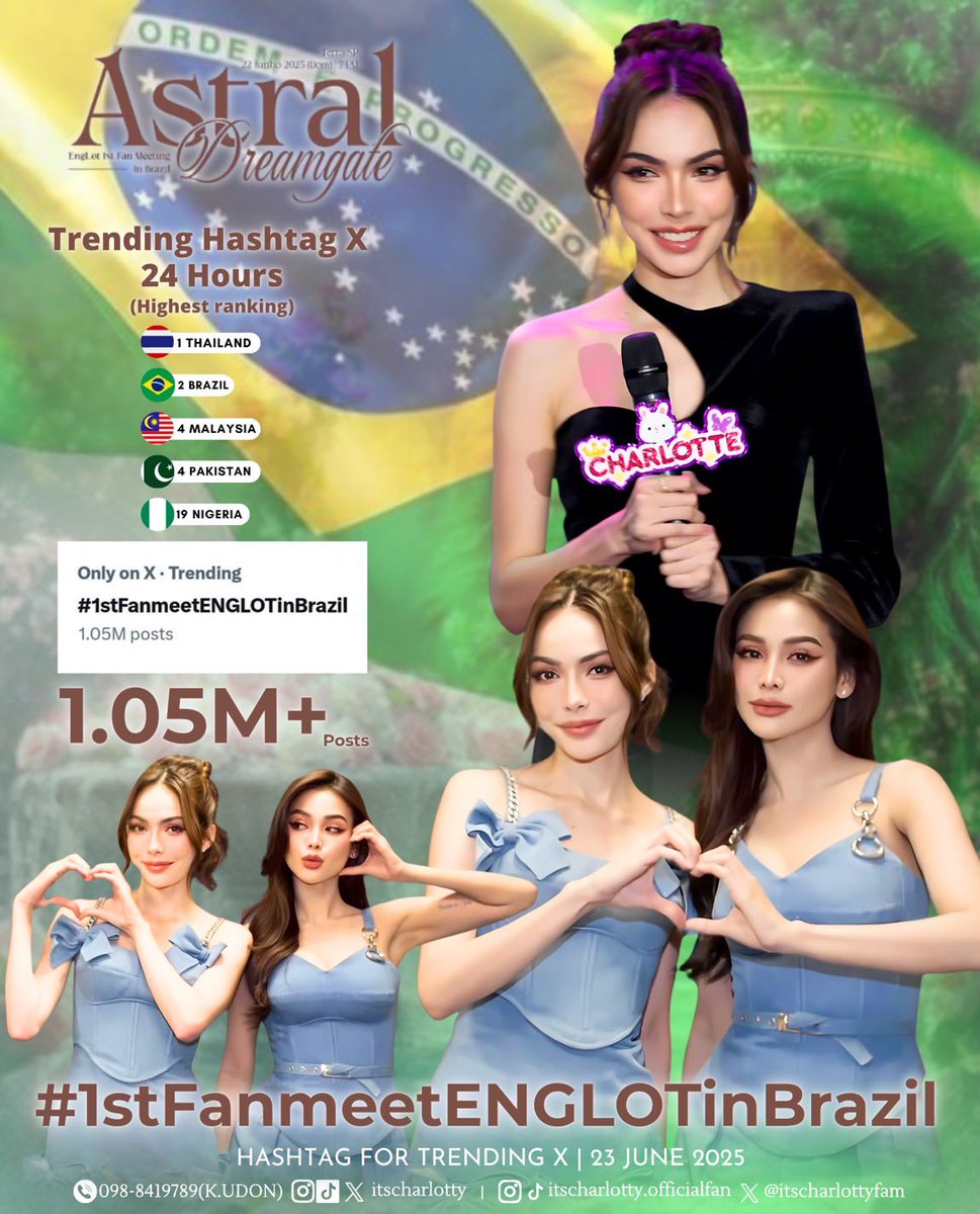 itscharlotty Official Fan (Smiley) ☺️ (@itscharlottyfam) on Twitter photo Country Highest Ranking 📉 (Trend X)
———————————————————-
#️⃣Tag : #1stFanmeetENGLOTinBrazil
Total = 1.05M+ posts
#ENGLOTBrazilMexicoTour25
JOURNEY OF CHARLOTTE24
#ชาล็อตออสติน #CharlotteAustin
<a href="/itscharlotty/">Charlotte Austin</a> Country Highest Ranking 📉 (Trend X)
———————————————————-
#️⃣Tag : #1stFanmeetENGLOTinBrazil
Total = 1.05M+ posts
#ENGLOTBrazilMexicoTour25
JOURNEY OF CHARLOTTE24
#ชาล็อตออสติน #CharlotteAustin
<a href="/itscharlotty/">Charlotte Austin</a>