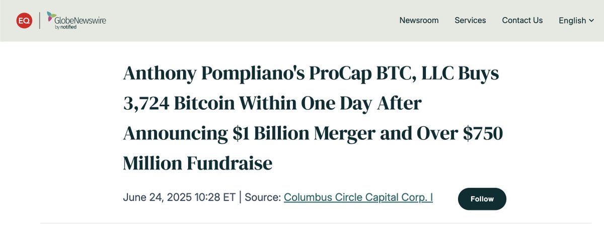 RTB_io's tweet image. LATEST: Pompliano’s #ProCap acquires 3,724 $BTC for $386.5 million at an average price of $103,780.