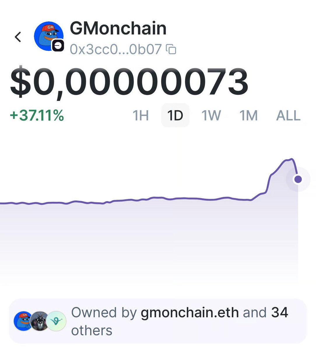 Higher?