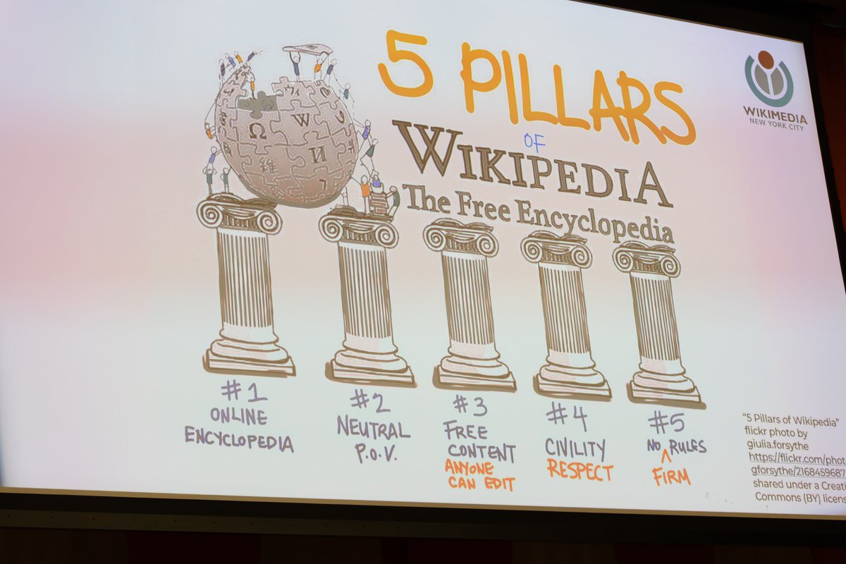 WikimediaNYC's tweet image. Last week, in collaboration with @Wikimedia, @UN, @ItalyUN_NY and the UN Mission for Sri Lanka, we held the largest Wikipedia edit-a-thon at the United Nations! Take a read of this Diff post to learn more about what we achieved: diff.wikimedia.org/2025/06/18/ins…