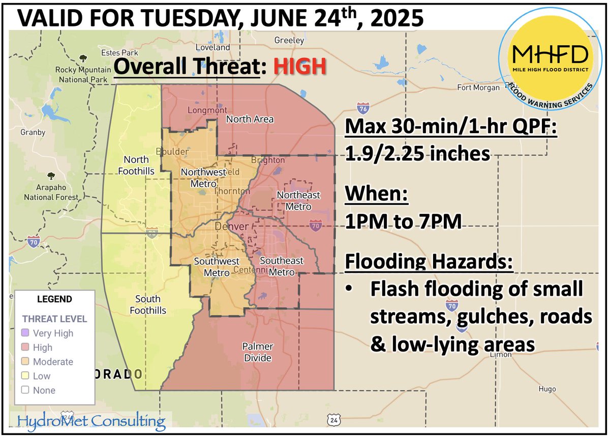 ALERT Flood Detection tweet media