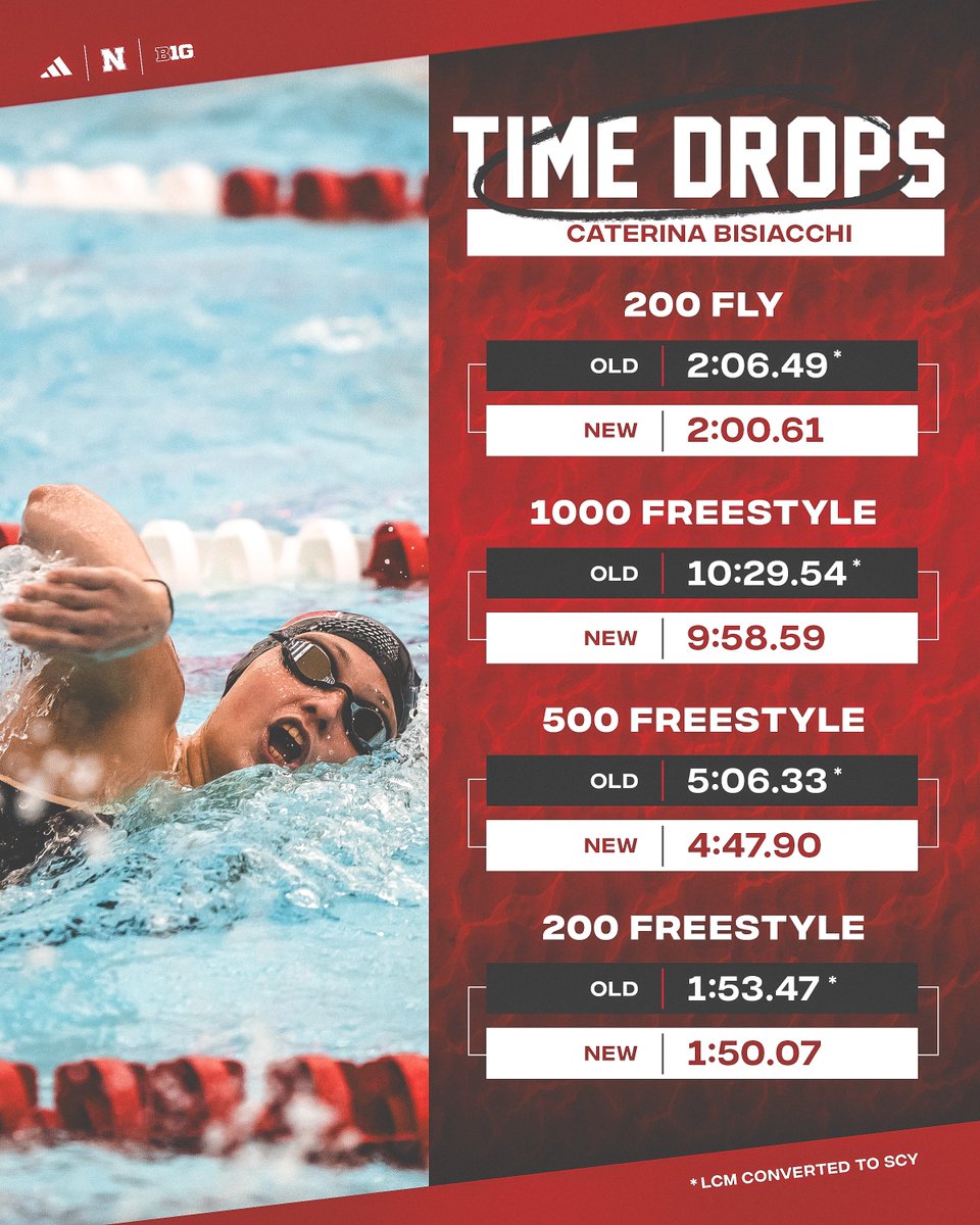 HuskerSwimNDive's tweet image. ⏱️ Time Drop Tuesday!
Check out the progress made by Caterina during her time at Nebraska!