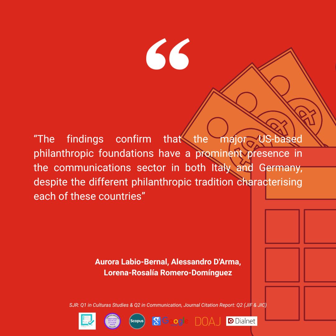 JournalCommSoc's tweet image. 📄“Philanthropy, big donors, and communication in Europe: Mapping the cases of Germany and Italy” by @LabioBernal, @LRomeroDguez, @aledar75
doi.org/10.15581/003.3…
#OpenAccess #Communication #Academic #Ownership #Philanthropy #Digital