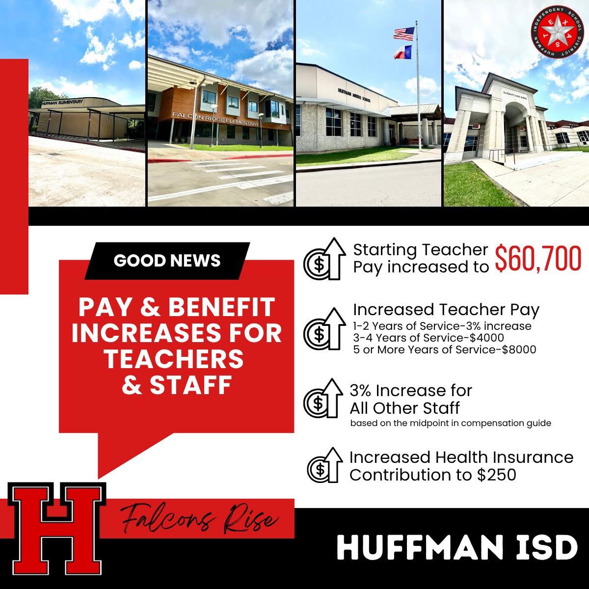 Angeles Perez Ed.D. (@drangelesperez) on Twitter photo What an exciting time to be a Falcon! This investment reflects the heartfelt appreciation for the amazing work our staff do every day —
As we step into our Year of Passion, Purpose, and Possibilities: The Magic of Learning, Please know how truly valued you are! <a href="/HuffmanISD/">Huffman ISD</a> What an exciting time to be a Falcon! This investment reflects the heartfelt appreciation for the amazing work our staff do every day —
As we step into our Year of Passion, Purpose, and Possibilities: The Magic of Learning, Please know how truly valued you are! <a href="/HuffmanISD/">Huffman ISD</a>
