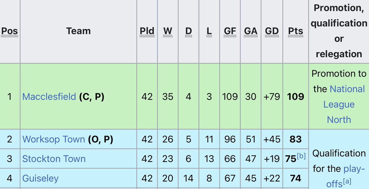 🇬🇧🏴Sean_FGR🏴🇬🇧 tweet media