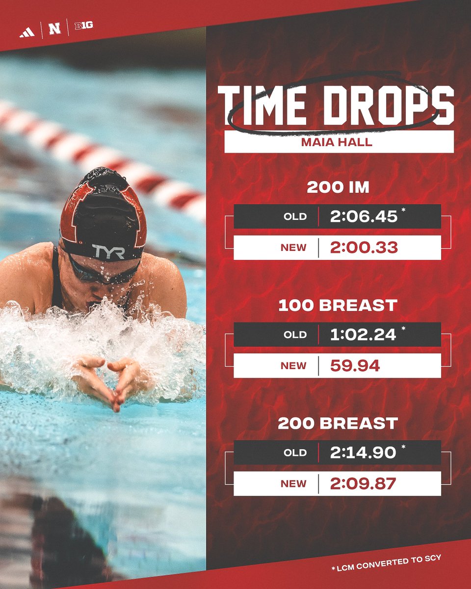 HuskerSwimNDive's tweet image. ⏱️ Time Drop Tuesday!
Amazing progress made by Maia while here at Nebraska 👏