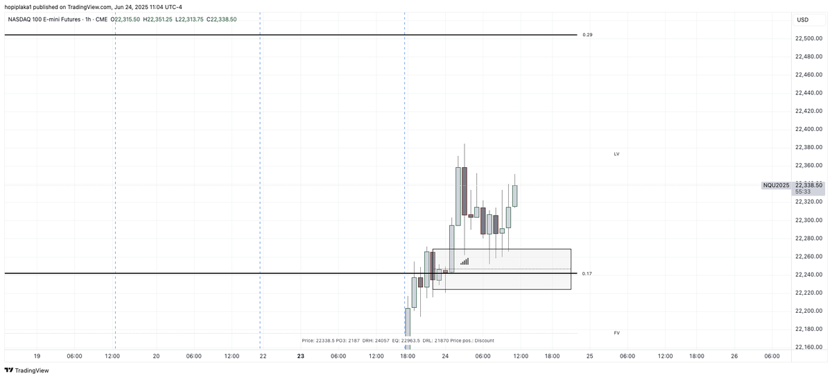 hopiplaka's tweet photo. Like don Jude, HL alchemist always say:
Go Over Last Day's Block And Check Hiatus
#goldbach