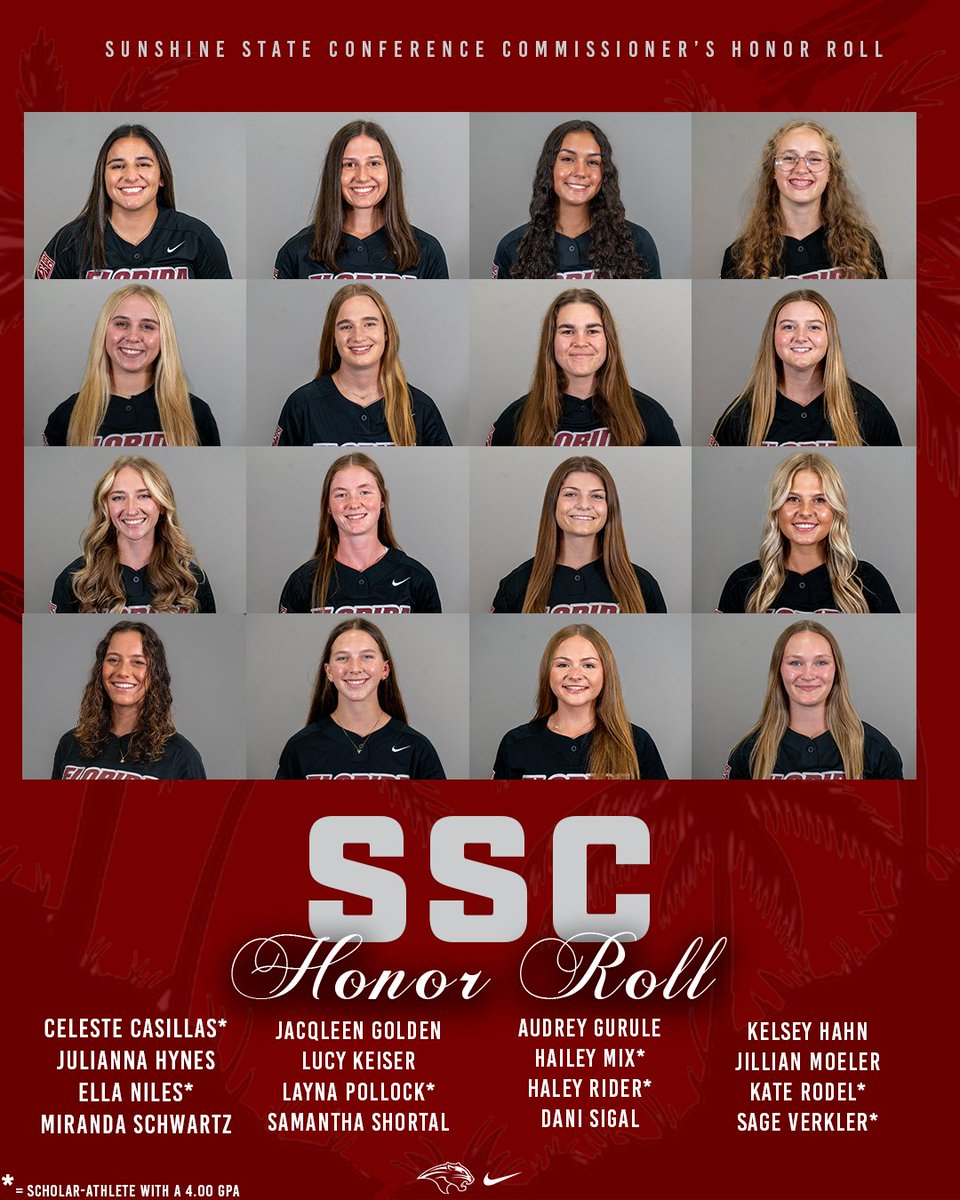 A team that does it all! 💯

Landed 16 on the SSC Spring Honor Roll with seven athletes earning a 4.0 GPAs!

#GoPanthers | #TechBuilt
