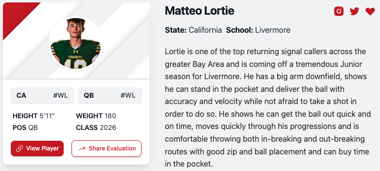 Matteo Lortie (@matteo_lortie18) on Twitter photo Thank you <a href="/PrepRedzoneCA/">Prep Redzone California</a> and <a href="/PGregorian/">Paul Gregorian</a> for the write-up! Senior season loading and looking to be the best yet- hard work all summer🏈🏈Can't wait for August!!
<a href="/BrandonHuffman/">Brandon Huffman</a> <a href="/KTPrepElite/">KT Prep</a> <a href="/LHSCOWBOY_FB/">Livermore Football</a> Thank you <a href="/PrepRedzoneCA/">Prep Redzone California</a> and <a href="/PGregorian/">Paul Gregorian</a> for the write-up! Senior season loading and looking to be the best yet- hard work all summer🏈🏈Can't wait for August!!
<a href="/BrandonHuffman/">Brandon Huffman</a> <a href="/KTPrepElite/">KT Prep</a> <a href="/LHSCOWBOY_FB/">Livermore Football</a>