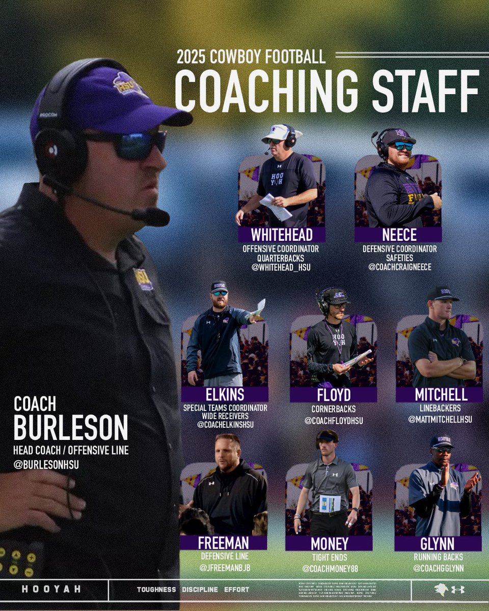 2025 Cowboy Football Coaching Staff 

#HOOYAH