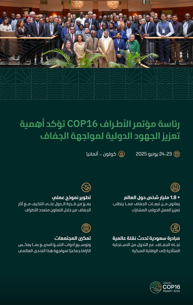 Cop16Riyadh's tweet image. رئاسة مؤتمر الأطراف COP16 تؤكد أهمية تعزيز الجهود الدولية لمواجهة الجفاف، من خلال تطوير نموذج عملي يعزز من قدرة الدول على التكيف مع آثار الجفاف.
#كوب16_الرياض