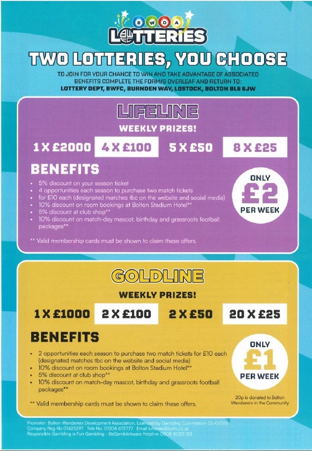 BWFC Lotteries (@bwfclotteries) on Twitter photo We are on the lookout for new members to join our weekly fundraisers, there are great prizes on offer every week, £2k on Lifeline and £1K on the Goldline, plus benefits you can take advantage of. Why not give us a try and see if you could be a winner?
#bwfc lotteries@bwfc.co.uk We are on the lookout for new members to join our weekly fundraisers, there are great prizes on offer every week, £2k on Lifeline and £1K on the Goldline, plus benefits you can take advantage of. Why not give us a try and see if you could be a winner?
#bwfc lotteries@bwfc.co.uk