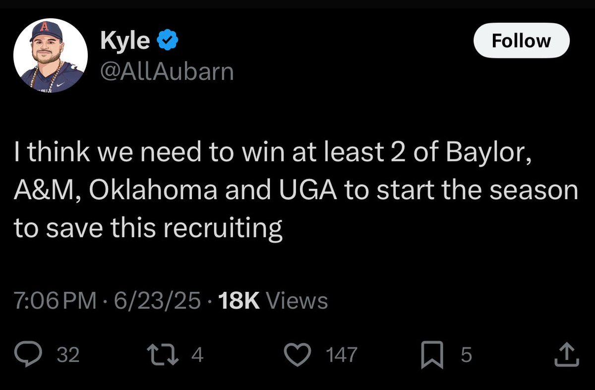 How it started:               How it’s going: