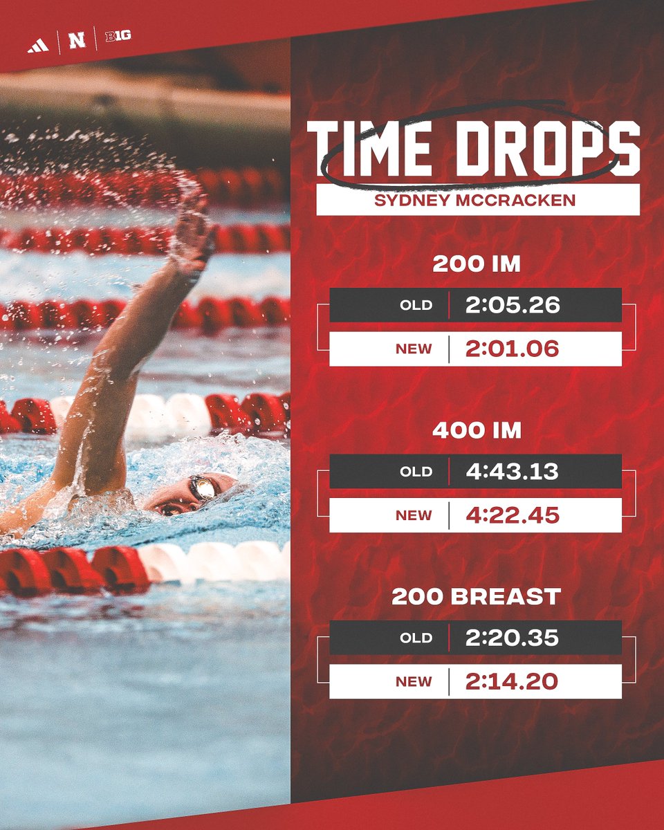 HuskerSwimNDive's tweet image. ⏱️ Time Drop Tuesday!
Grateful for Sydney's amazing career as a Husker 🫶