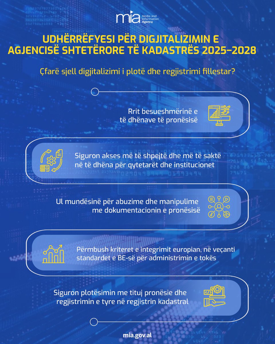 mia_gov_al's tweet image. Miratohet “Udhërrëfyesi për Digjitalizimin e Agjencisë Shtetërore të Kadastrës 2025–2028”, një hap vendimtar ky për ndërtimin e një sistemi të integruar dhe të besueshëm të pronësisë, duke përmbushur kështu kriteret e integrimit dhe standardet e BE-së.