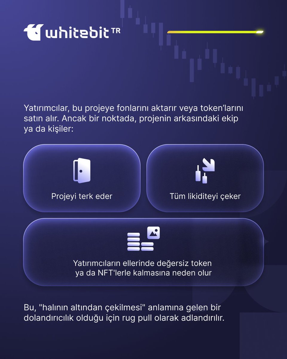 💥 Kriptoda öyle projeler var ki, ışıl ışıl parlıyor, vaatler havada uçuşuyor…

Ama bir bakmışsın: ekip gitmiş, likidite çekilmiş, elinde değersiz token’larla kalmışsın.
İşte buna rug pull deniyor.

Büyük laflara kanma. Araştır, sorgula, gözünü açık tut!

#RugPull #Kripto