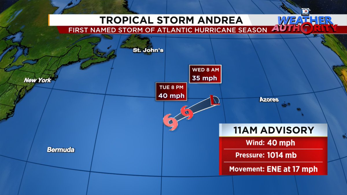 Brantly Scott tweet media