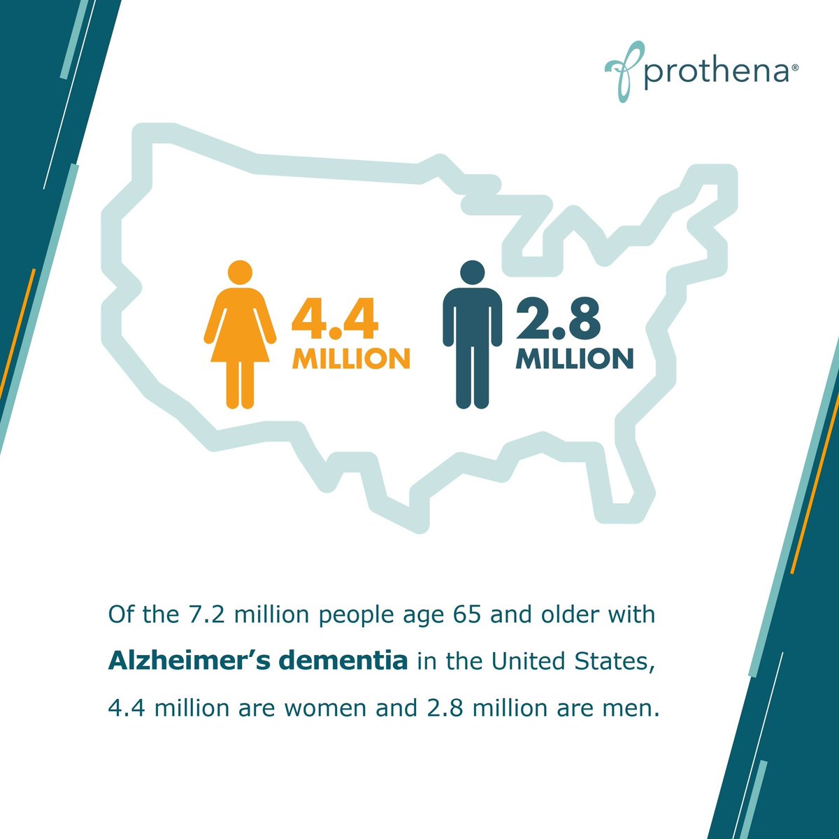 Prothena Corporation tweet media