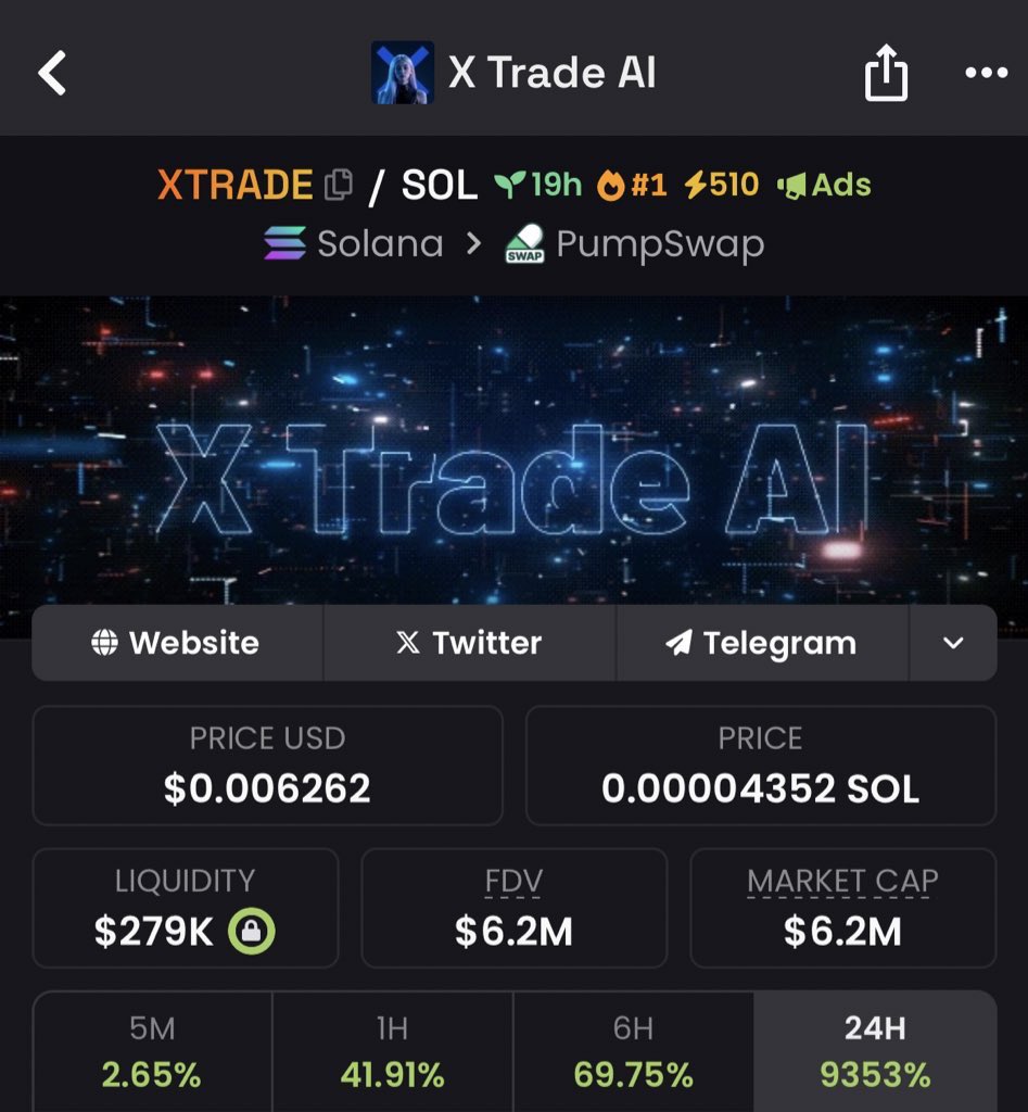 Crazy run on $Xtrade 🔥80.5x Made in my telegram

Don’t miss out on the next big call 💎 inbox me to join the tg 

$baobao $fingy #meerkat $tard $bunk $gamma #s100 $mai $nexus $fwuck $loria $pweace #lolcoin $na $mew $xymint