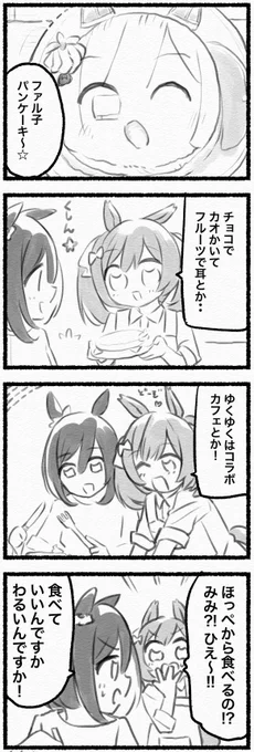 まいにちファル子⭐️しゃい053

「パンケーキ」 