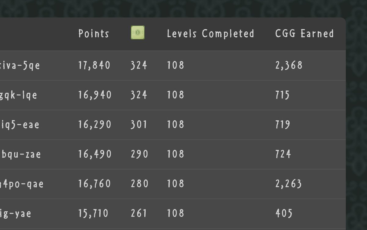 Capgras Games tweet media