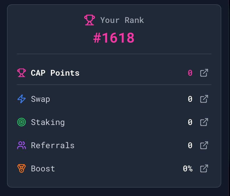 This is my current rank on <a href="/capminal/">Capminal</a>
