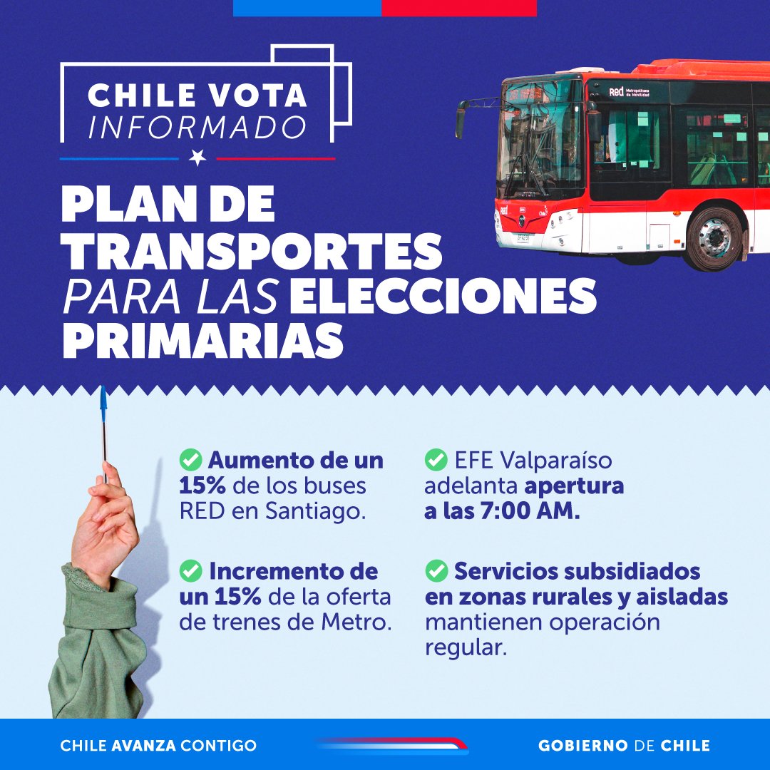 Facilitamos el desplazamiento de quienes participarán en estas elecciones primarias 🗳️🇨🇱

Reforzamos los servicios de Red Movilidad y Metro en la Región Metropolitana y los servicios urbanos regulados en el Gran Valparaíso y Punta Arenas.
👉🏼 El resto de las zonas reguladas