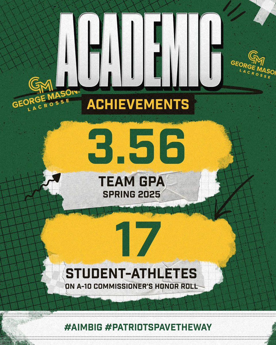 Gettin’ it DONE in the classroom 🧠

#AimBig | #PatriotsPaveTheWay🔰💫