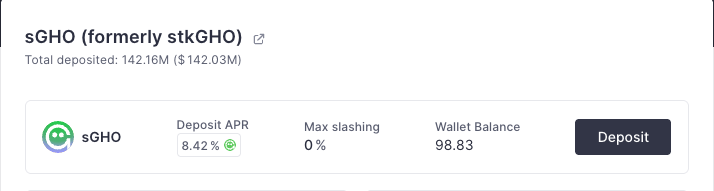 mark_is_here's tweet image. The stablecoin play right now is sGHO.