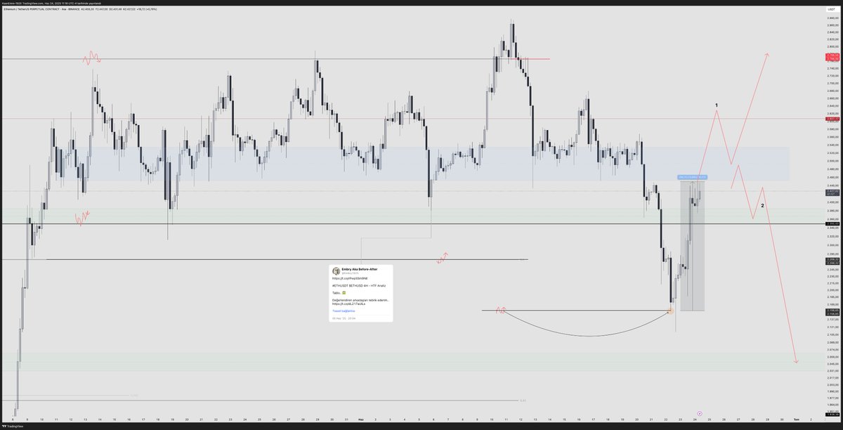 Embry Aka Before-After tweet media