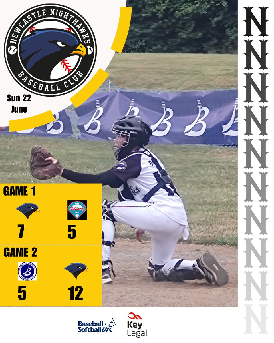 Thanks so much to the <a href="/BladerunnersBC/">Sheffield Bladerunners Baseball Club</a> for hosting a great day of baseball on Sunday. Our development team overcame wet and windy conditions in the steel city to beat both the Newark Nationals and the Sheffield Bladerunners' Single A teams 7-5 and 12-5 respectively. #UKBaseball