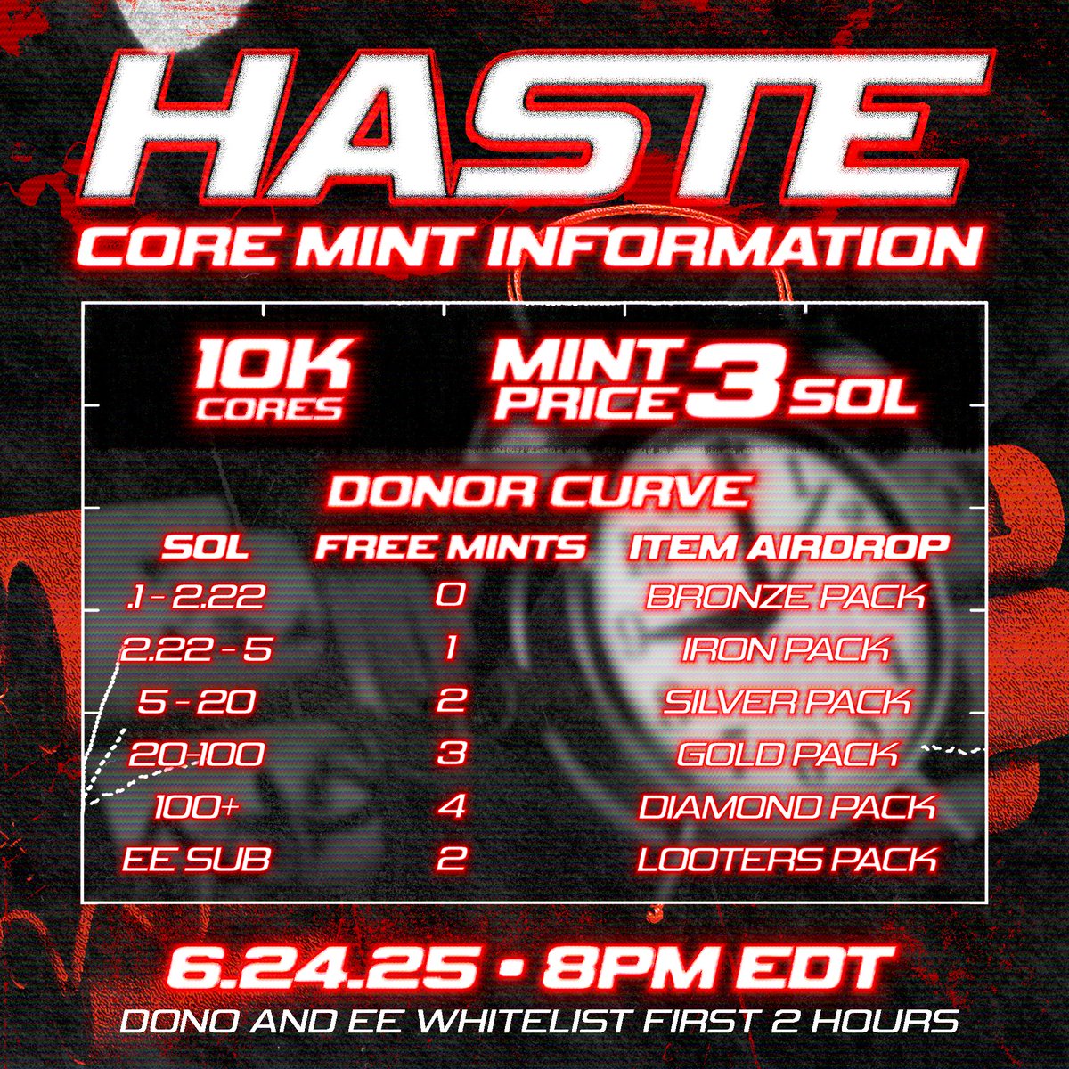 Haste (@haste888) on Twitter photo 